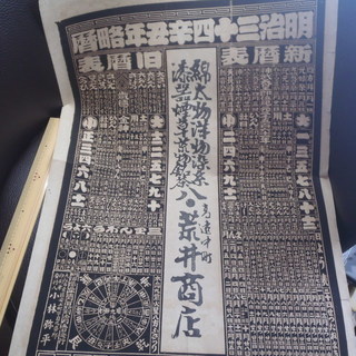 ヤフオク出品担当者　経験者優遇　募集　東京都世田谷区　昼夜問わず自由に時間帯選べます　時給1000円　交通費　屋内　主婦歓迎の画像