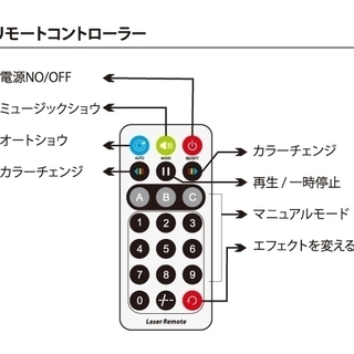ミニレーザー照明【イーライトレーザーM-103RG】 新品未使用の画像