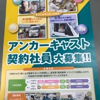 アンカーキャスト募集の画像