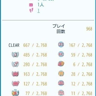 maimai仲間探してます！