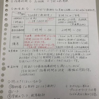 勉強教えます！【ジモティの更新でカテゴリ移行】の画像