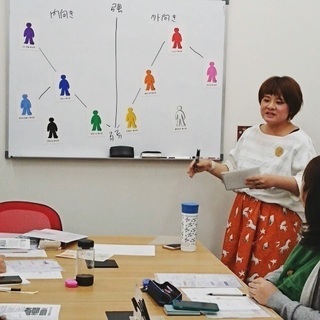 【家族との関係性を紐解く色彩心理学】ハッピー！体験講座の画像