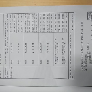665【派遣のお仕事】家電量販店で石油ファンヒーターの販売！　日給１５，０００円！の画像