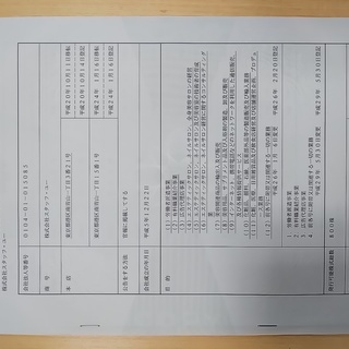 665【派遣のお仕事】家電量販店で石油ファンヒーターの販売！　日...