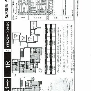 装備満載の新築シェア型アパート！駅徒歩1分！なんとマッサージチェ...
