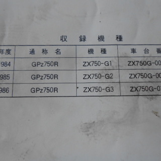 貴重なｶﾜｻｷ ﾆﾝｼﾞｬGPz750R ｻｰﾋﾞｽﾏﾆｭｱﾙの画像