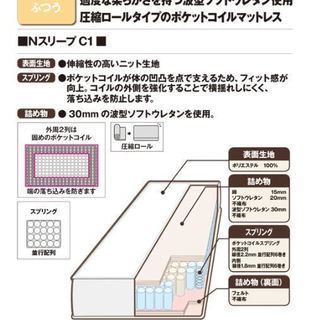 大阪市内発！ダブルベッド用マットレス！取りに来れる方！コイルマットレス ニトリ Nスリープの画像