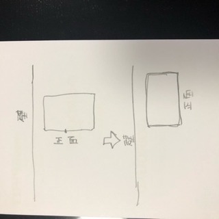 物置の向きを変えて下さい