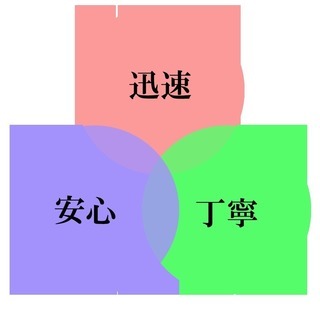草むしり・草刈りも承っております！