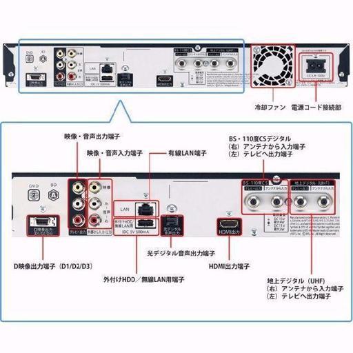 内蔵HDで535時間録画可能♪さらに外付けHDDも対応 BD-S550♪HDMI・アンテナケーブルのオマケ付き