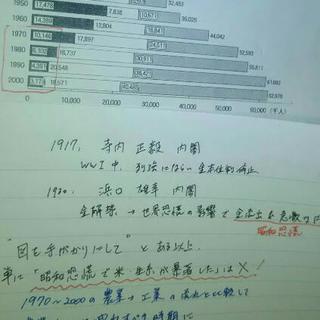 中高生どちらもOK！の画像