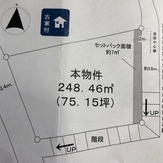 福岡市中央区笹丘 売地
