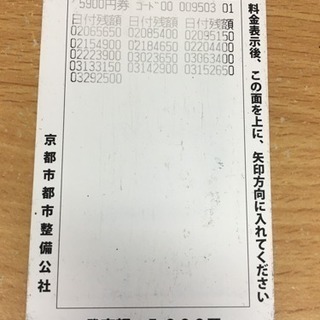 京都富小路六角自転車駐車場 プリペイドカード