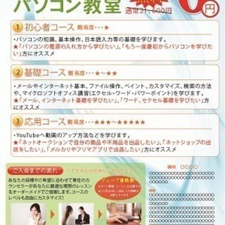 Illustrator・Photoshop実践講座★知識ゼロから即戦力になれる！の画像