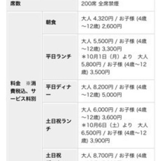 帝国ホテルバイキング  ペアお食事券の画像