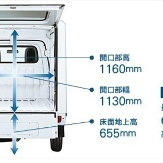 【新規掲載】20㎞以内！￥3,800～【使い方はあなた次第です！】