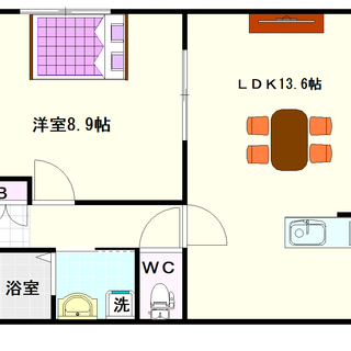 【スワンズ難波パークビュー】1号タイプ！1ＬＤＫタイプ！人気の分譲賃貸マンション☆の画像