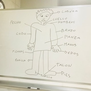 スペイン語講座　初心者から上級者まで　予約制ネイティブ講師の画像