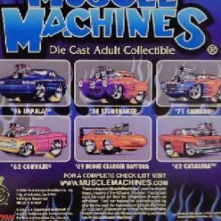 1/64 MUSCLE MACHINES '50 STUDEBAKERの画像