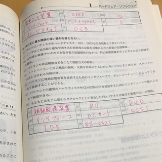 コンピュータ利用技術検定練習問題集エクセル対応 ポイントと演習2級の画像