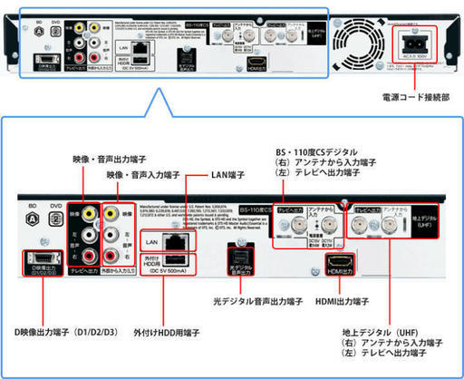 スマートフォンで番組検索＆予約が出来る♪BD-W515　その①