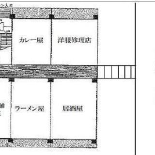 大泉学園駅2分の好立地！スナック・バー・重飲食可能！ 1階店舗です♪