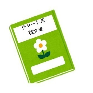 英文法を繰り返し徹底的に叩き込んで英語理解の解像度の向上の画像