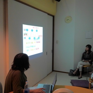 知って得する！お金の基礎講座〜資産形成アドバイザーが贈る〜の画像