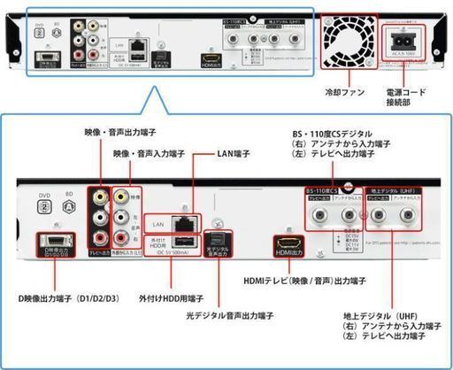 録再が手軽に楽しめるシングルチューナータイプs560　その⑥