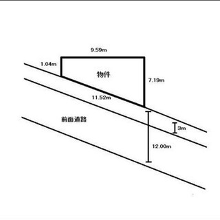 月極駐車場   屋根付[車2台駐車出来ます]の画像