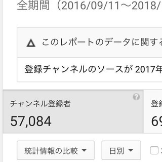YouTube仲間を募集します