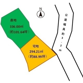 【売土地：仲介】100坪超の農地で家庭菜園！！宅地約88.96坪...
