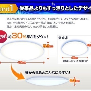 シーリングライト＊リモコン付き＊電気＊12畳用＊アイリスオオヤマ＊タイマー付き＊薄型の画像