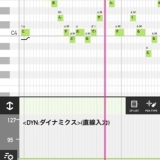アート関連で合作や企画を立てませんか。 − 京都府