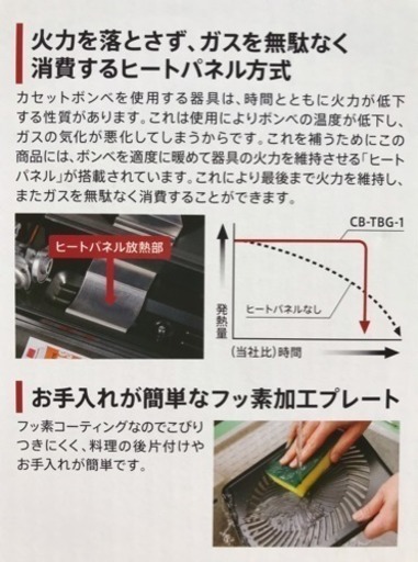 イワタニ テーブルトップBBQグリル