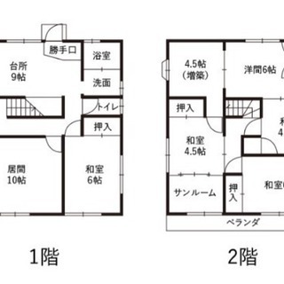 【福島、DIY可、格安】倉庫やアトリエ自由に利用可