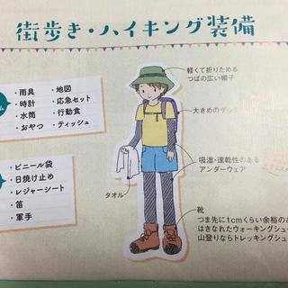 山遊歩（金時山で秋の富士山眺望！）