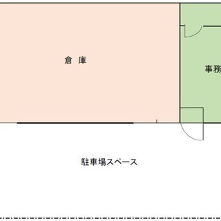 【契約済】格安倉庫  土地41.8坪  四国(徳島県 海陽町)