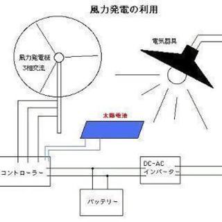 風力発電機２４V４００W　中古品格安販売マニュアル付きの画像