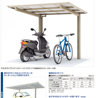 新商品!!  Mポート Tタイプミニ　65％OFF！の画像