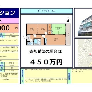 ペット飼育相談可能な分譲マンションの１室。買いませんか？