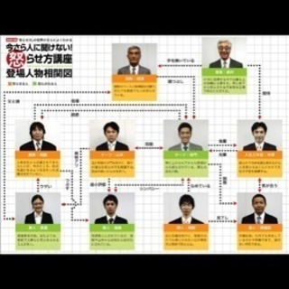 面白いことをしよう！ - 静岡市