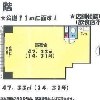 御徒町エリア 格安で綺麗な路面店！【店舗相談OK】 - レンタルオフィス
