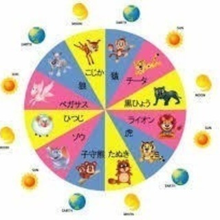 自分の可能性を広げてみませんか？