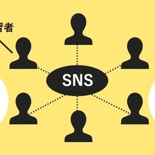 英会話学習の創業会員募集の画像