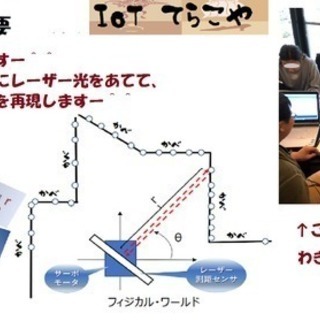 IoT（電子工作）の教室。少人数ハンズオンでセンサーやモータのプログラミングができますの画像