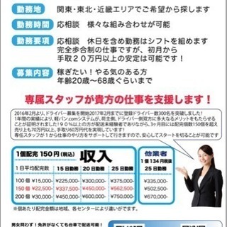 【月収100万円も可能です】稼ぎたい、夢の為に頑張れる仕事です！の画像
