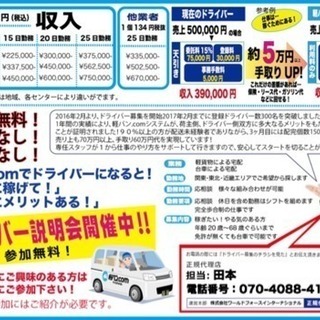 【月収100万円も可能です】稼ぎたい、夢の為に頑張れる仕事です！の画像