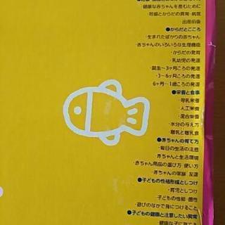 美品 育児 Ｑ＆Ａの画像