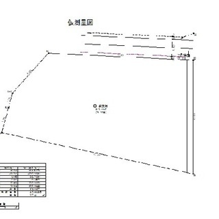 亀山市中心地　保育園・小学校4分以内 - 亀山市